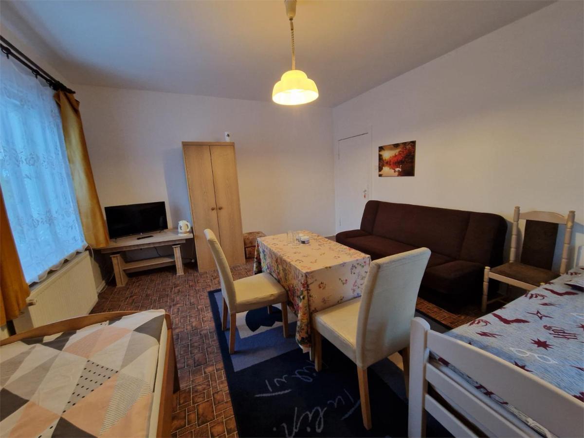 Apartment Budget